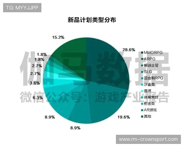 维尼修斯数据偏低，进攻效率与终结能力如何体现
