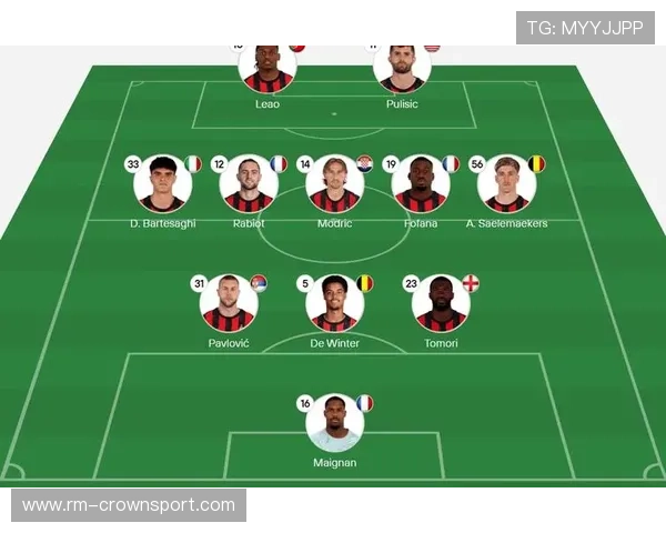 AC米兰赢球难掩压制力下滑，进攻效率与控场能力面临考验