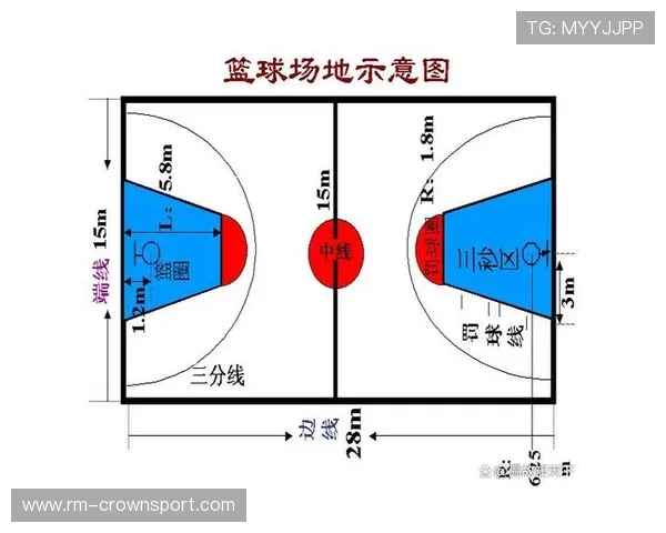 全面解析篮球比赛中三秒区规则的具体判定标准与细节内容