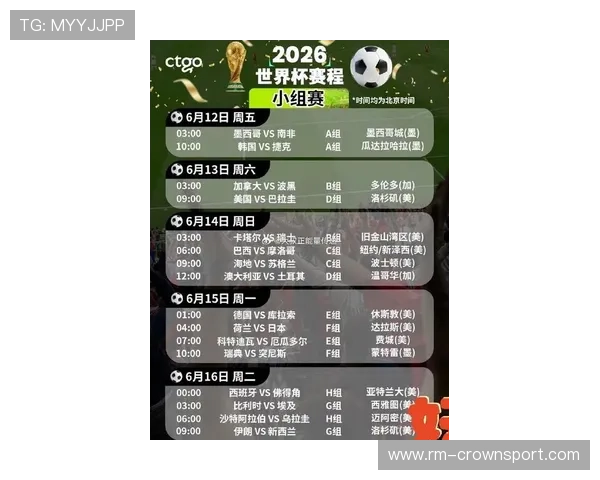 2026世界杯48支球队分12个小组的赛制规则是什么