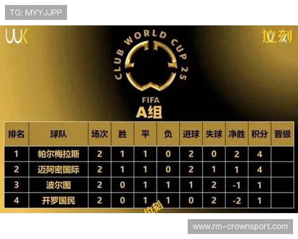 2026世界杯48队赛制规则详解与往届有哪些不同