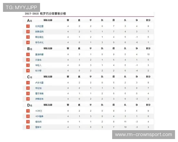 克罗地亚2026世界杯赛程预测及出线形势分析