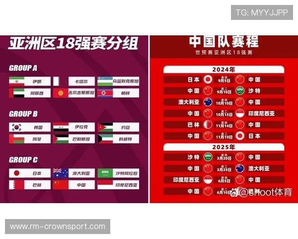 韩国队2026世界杯预选赛晋级前景分析 亚洲区12强赛能否突围成功