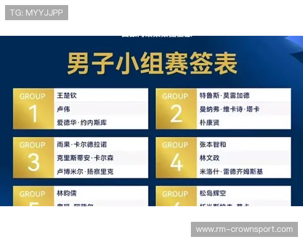 2026世界杯抽签会避开同洲球队吗