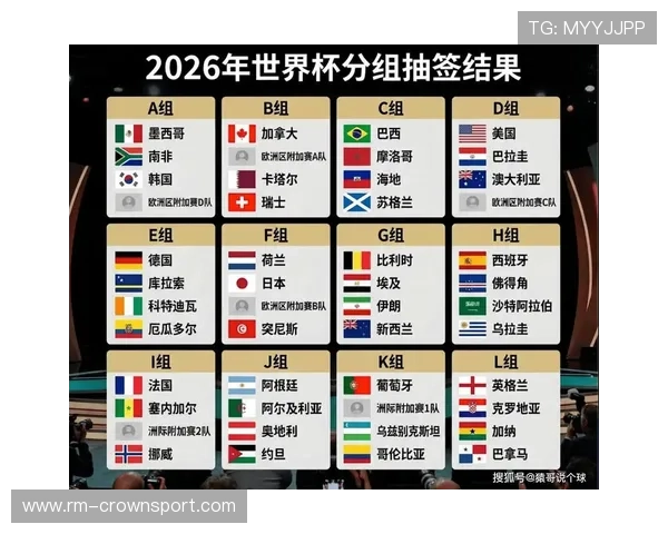 波黑队能否时隔十年重返世界杯?2026美加墨出线前景分析
