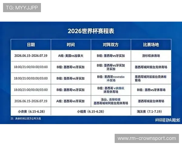 2026世界杯哪个小组最容易出现平局