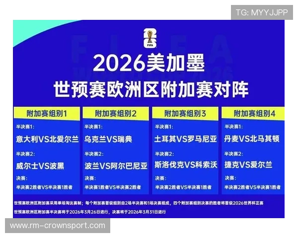 2026世界杯小组第三排名规则:8个晋级名额如何产生